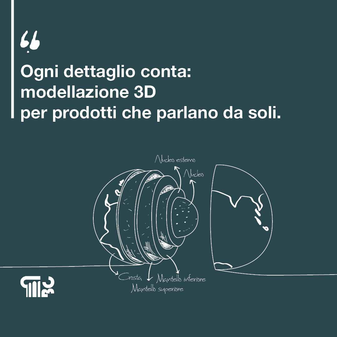 Modellazione 3D di Prodotti