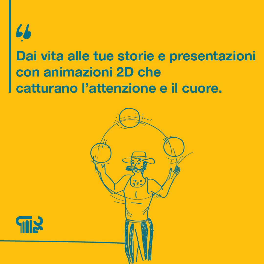 Animazioni 2D
