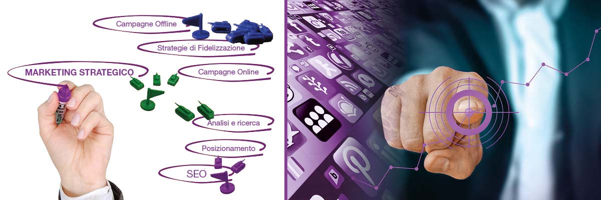 Marketing Strategico